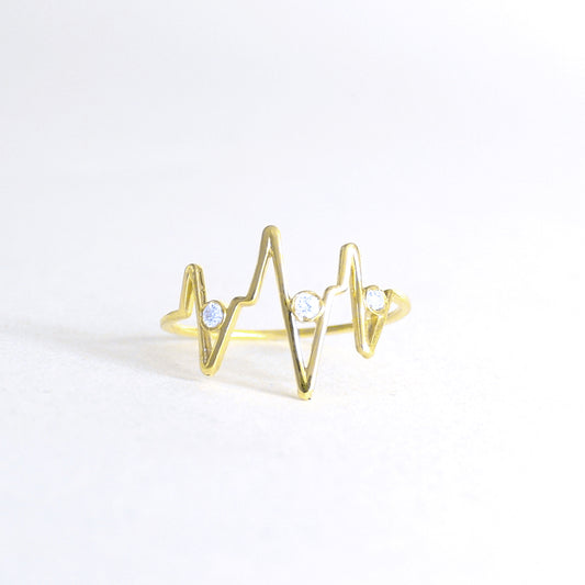 CVD Diamond Ring